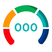 Bad credit score visualised